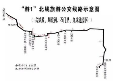 烟台这条旅游专线即将开通